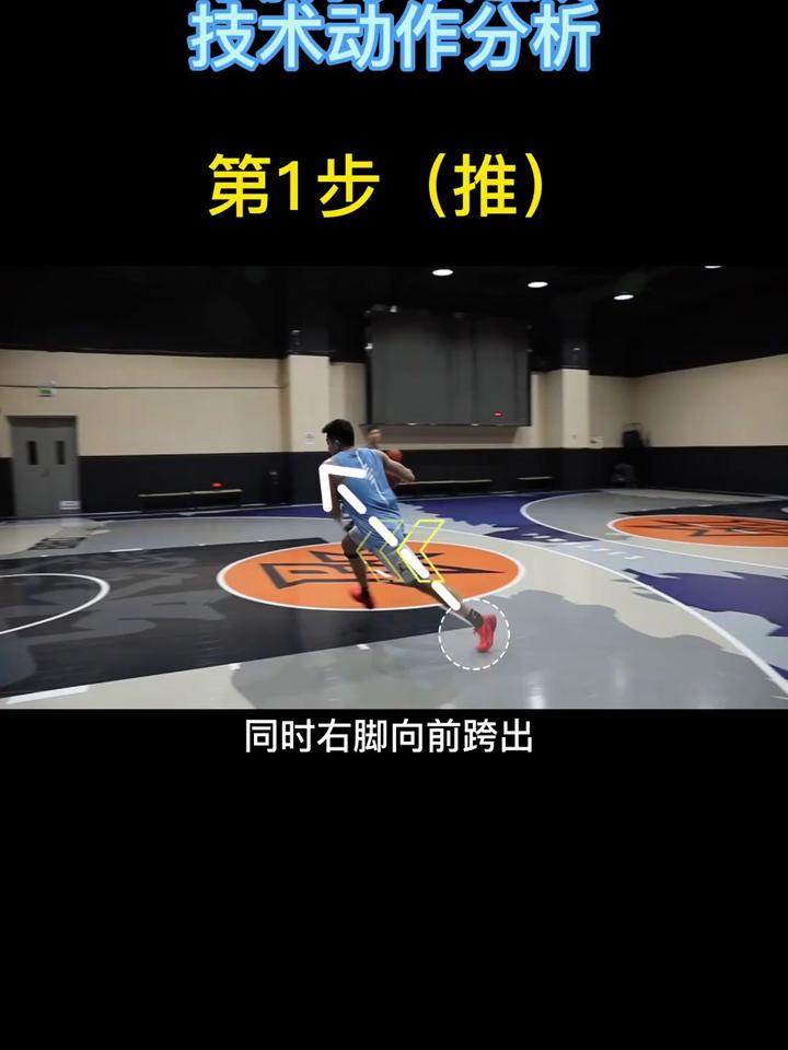 如何通过模拟比赛提高篮球进攻实战能力?_2